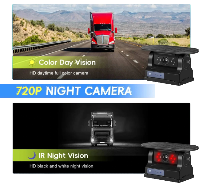 Wireless WiFi Solar Back Camera 720p HD | Magnetic Mount 10000mAh